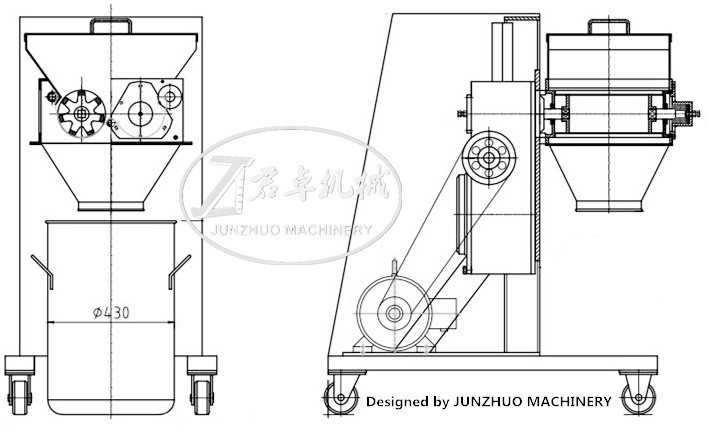 YK-320S Wet Granulation Oscillating Granulator Machine Working Principle