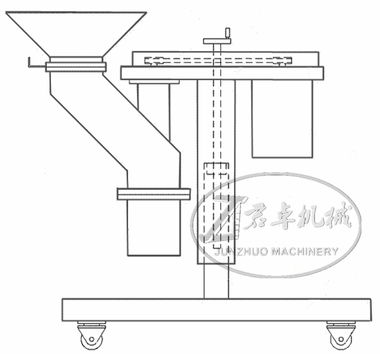High Speed Cone Mill Working Principle