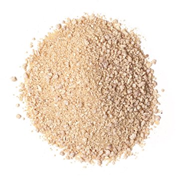 Applications of  Cone Mill